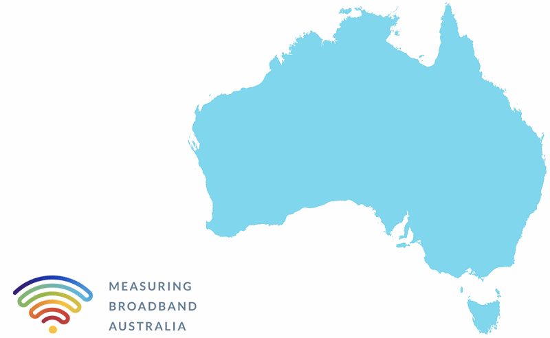 Measuring Broadband Australia